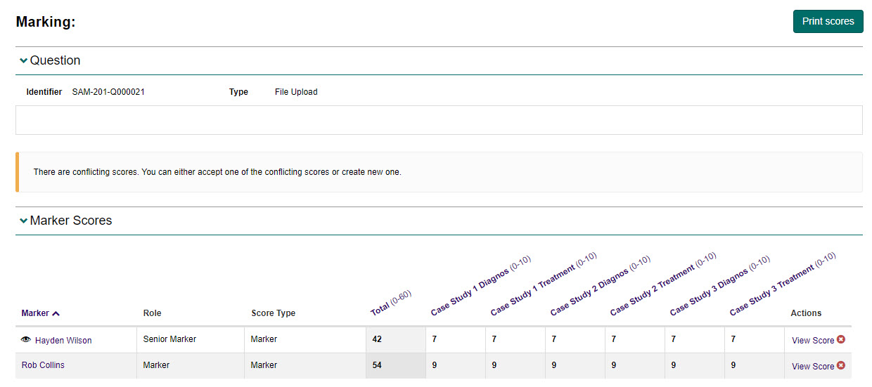 Marker Scores section showing conflicting scores
