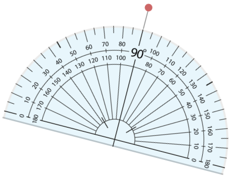 Protractor