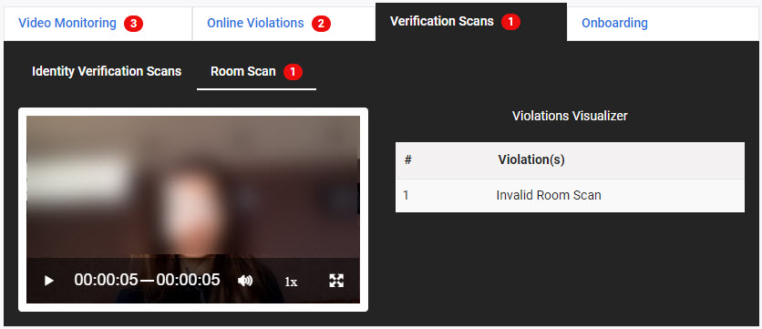 Verification Scans - the candidate's room scan has been flagged as invalid.