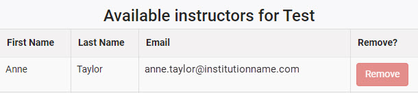 Available instructors for Test list with removed instructor no longer listed.